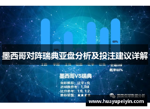 墨西哥对阵瑞典亚盘分析及投注建议详解