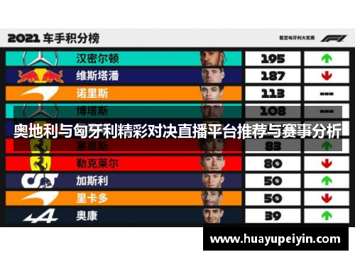 奥地利与匈牙利精彩对决直播平台推荐与赛事分析