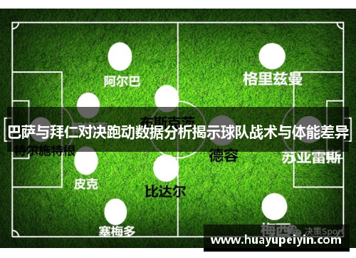 巴萨与拜仁对决跑动数据分析揭示球队战术与体能差异